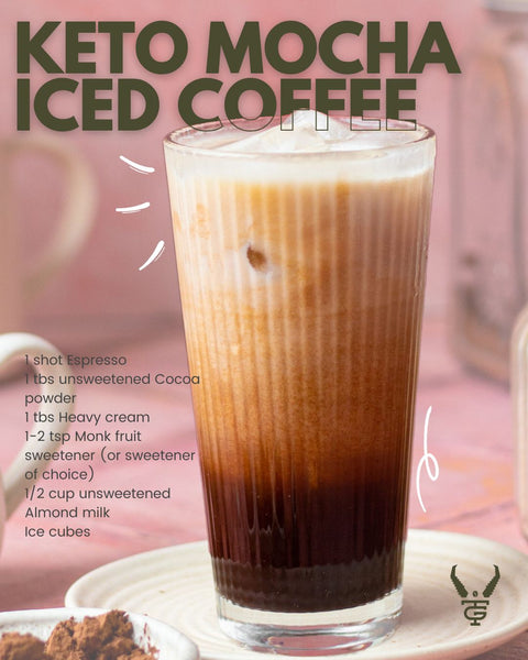 Keto Mocha Iced Coffee
