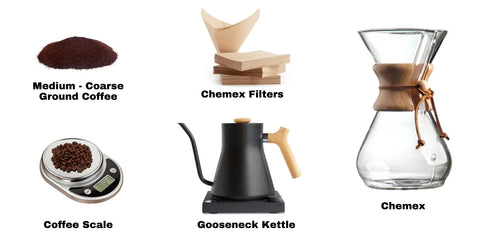 chemex
