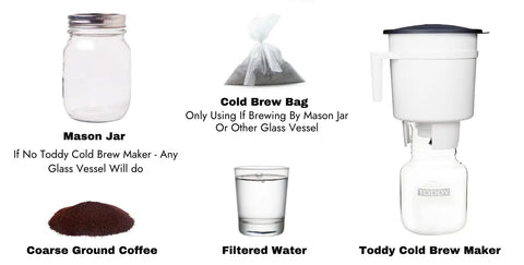 A layout of equipment needed to make cold brew coffee.