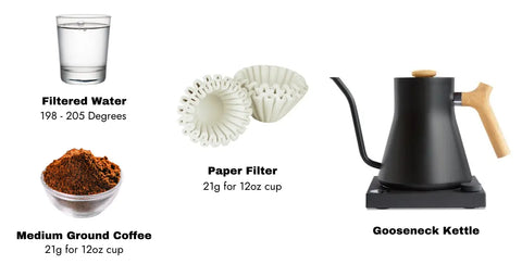 A layout of equipment need to make pour over coffee.